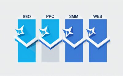 Servicii Complete de Marketing Digital: SEO, PPC, SMM & Dezvoltare Web